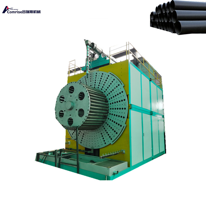Máy móc ống cuộn tường rỗng